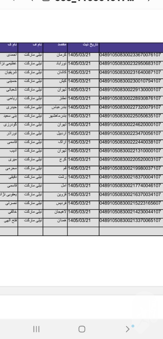 مرسولات 21 خرداد